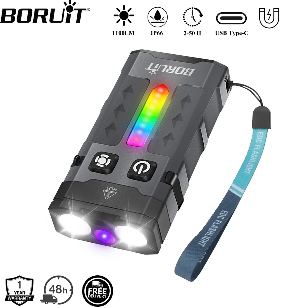 Outdoor Camping Lantern - BORUiT EV20 1100LM EDC UV Portachiavi