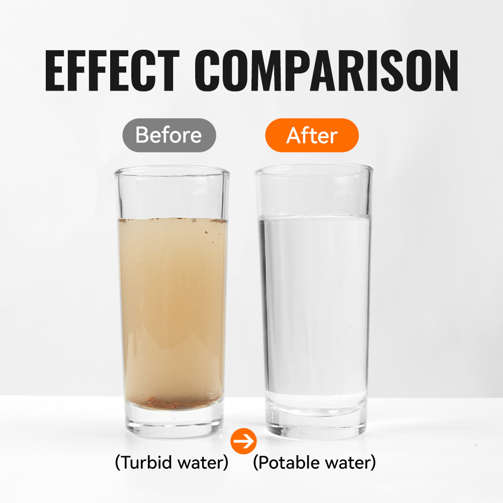 Filtro per Acqua Portatile WRE - Outdoor Camping Water Filter recensione e prezzo