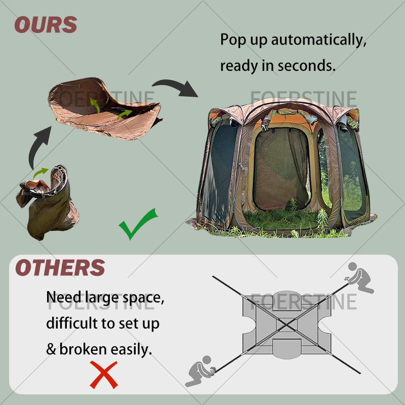Tenda da Campeggio per 6 Perso - Outdoor Camping Tent Waterproof recensione e prezzo