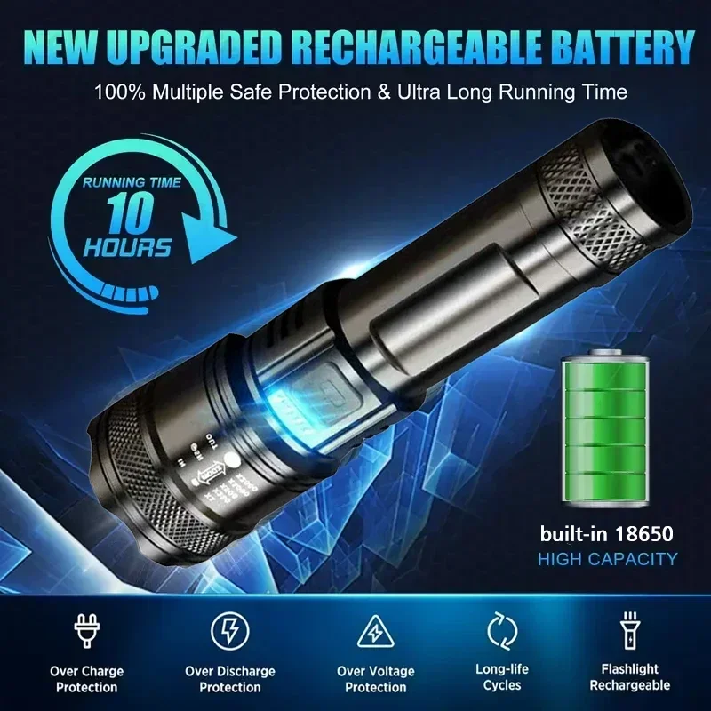 Torcia a LED super luminosa To - Outdoor Camping Lantern recensione e prezzo