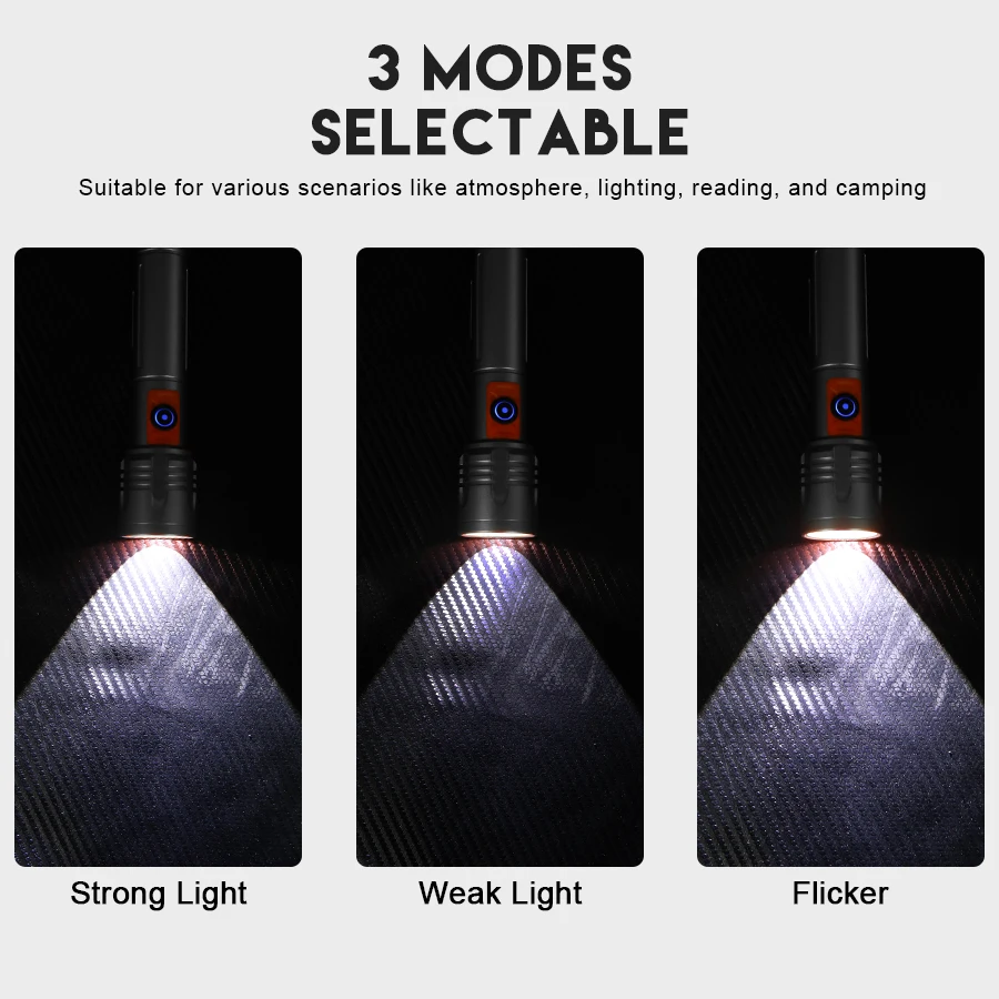 Torcia LED ad alta potenza Tor - Outdoor Camping Lantern recensione e prezzo