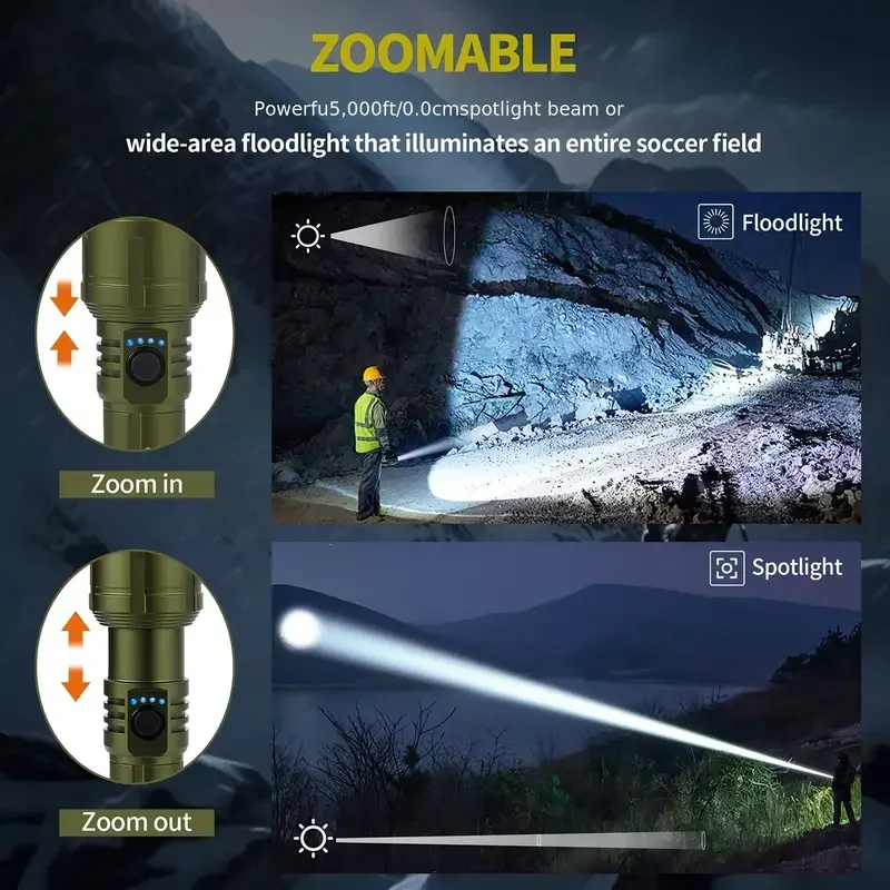 Torcia ultra potente Torcia co - Outdoor Camping Lampe recensione e prezzo