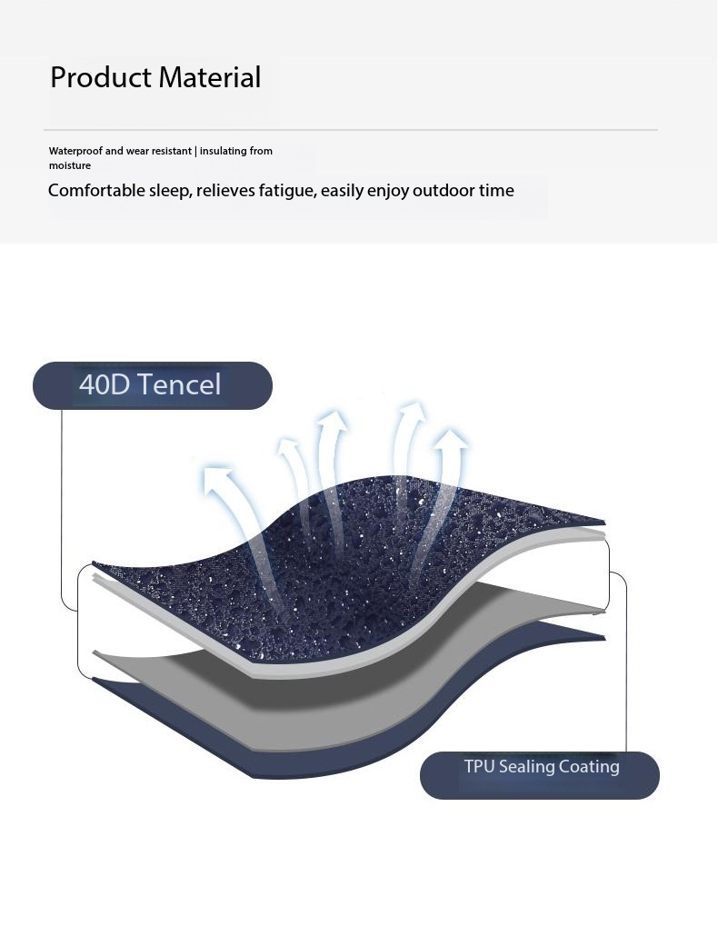 Materasso Gonfiabile Impermeab - Outdoor Camping Mat Waterproof recensione e prezzo