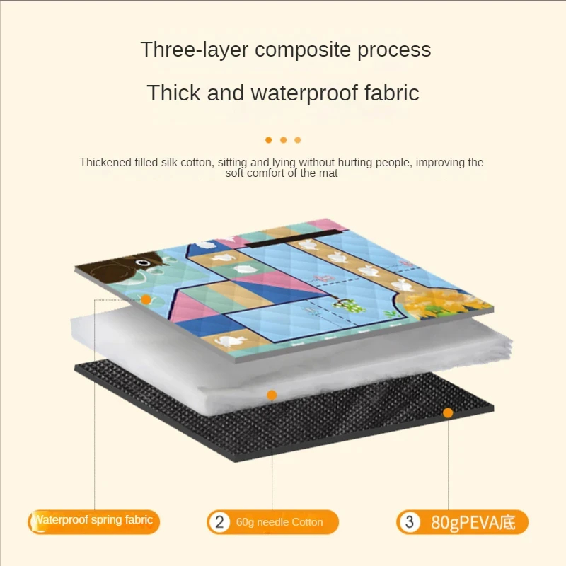 150*200 CM Tappetino da picnic - Outdoor Camping Rug recensione e prezzo