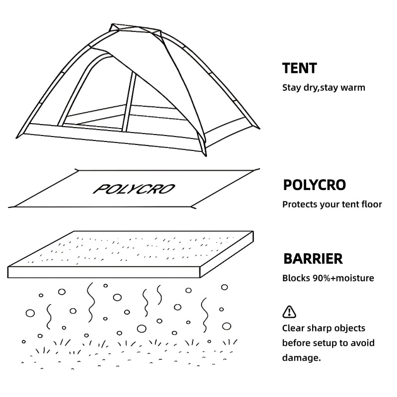 [HODR GEAR] Telo di Base Ultra - Ultralight Ground Sheet recensione e prezzo