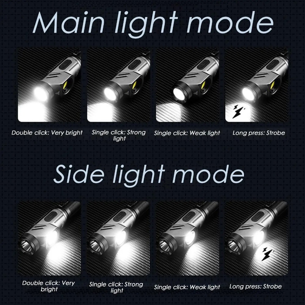 Potente mini torcia a LED 90 ° - Outdoor Camping Lampe recensione e prezzo