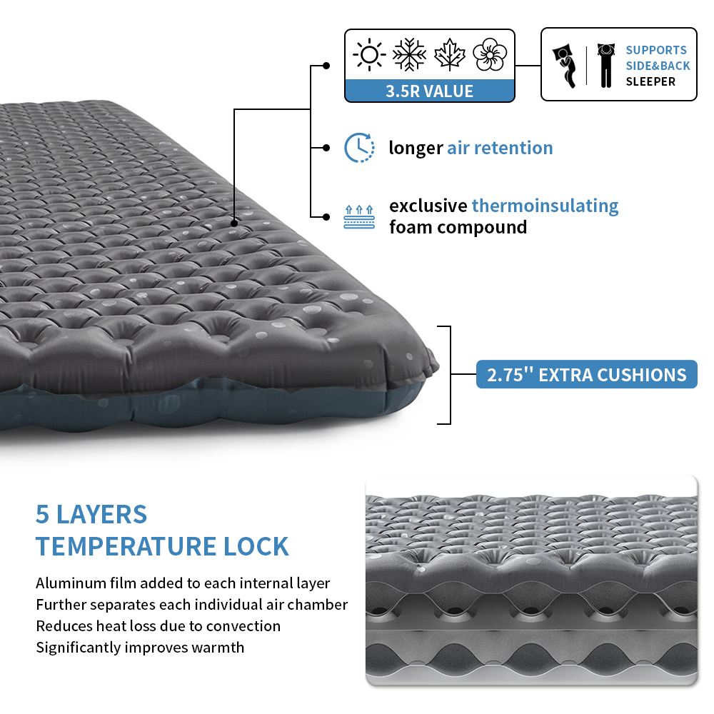 Naturehike 2026 Nuovo Materass - Ultralight Ground Sheet recensione e prezzo