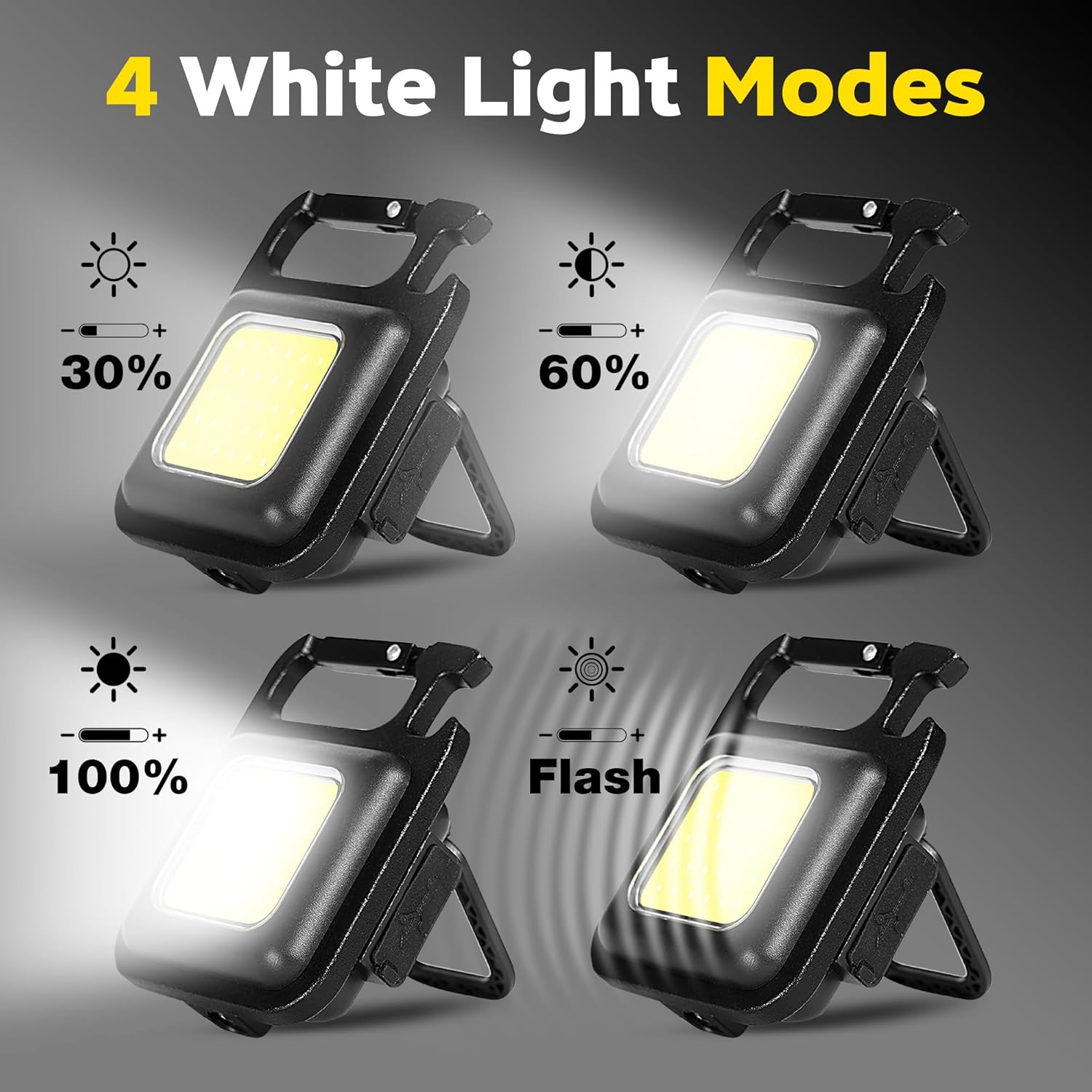 Torcia Portatile a Portachiavi - Outdoor Camping Lantern recensione e prezzo