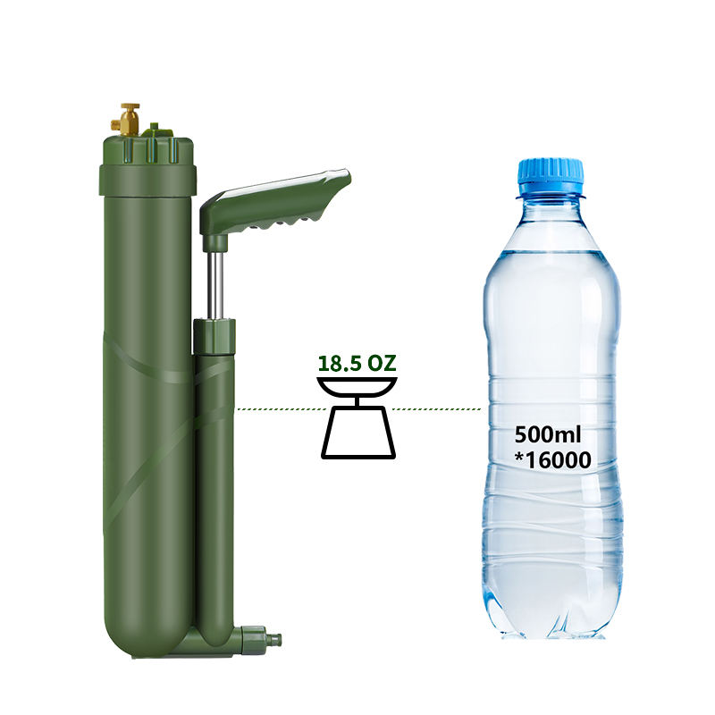 Filterwell pompa a mano portat - Outdoor Camping Water Filter recensione e prezzo