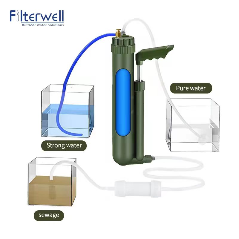 Filterwell pompa a mano portat - Outdoor Camping Water Filter recensione e prezzo