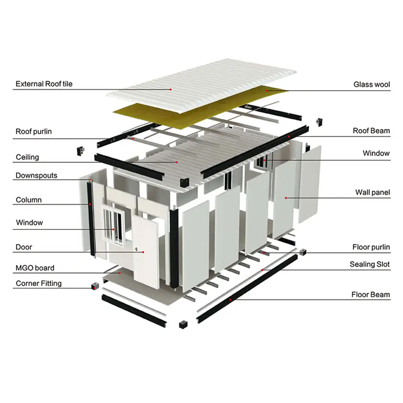 Casa Container Prefabbricata S - Outdoor Camping House recensione e prezzo
