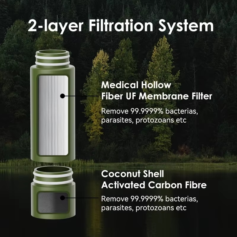 Filtro Acqua Portatile per Est - Outdoor Camping Water Filter recensione e prezzo