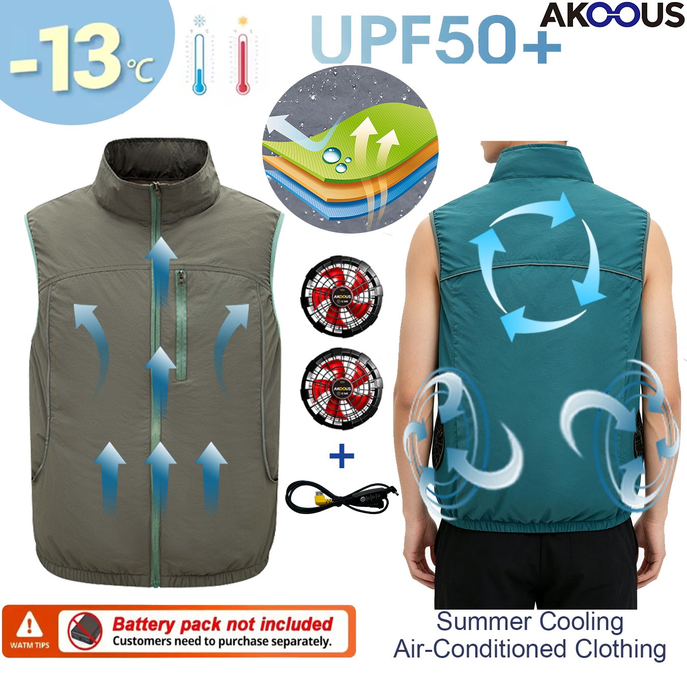Gilet rinfrescante senza manic - Outdoor Camping Air Conditioner recensione e prezzo