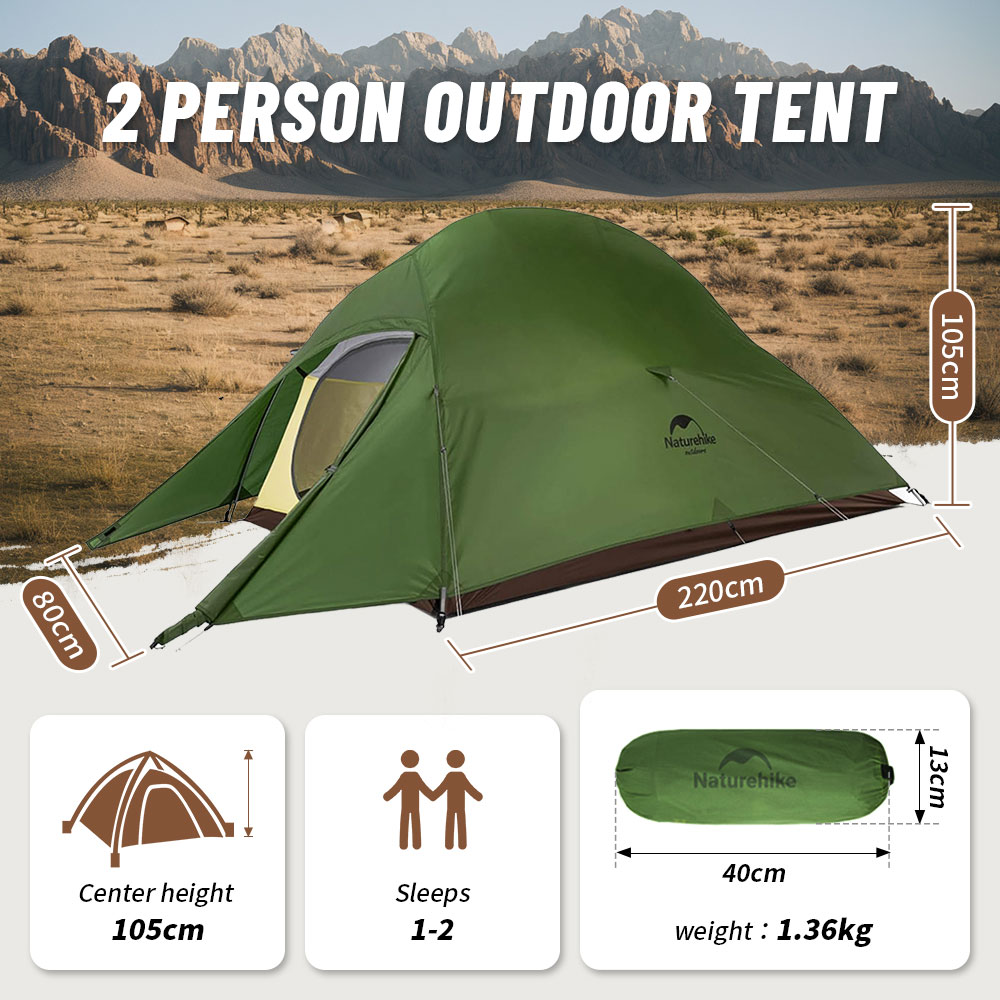 Naturehike Cloud Up 1 2 3 pers - Ultralight Ground Sheet recensione e prezzo