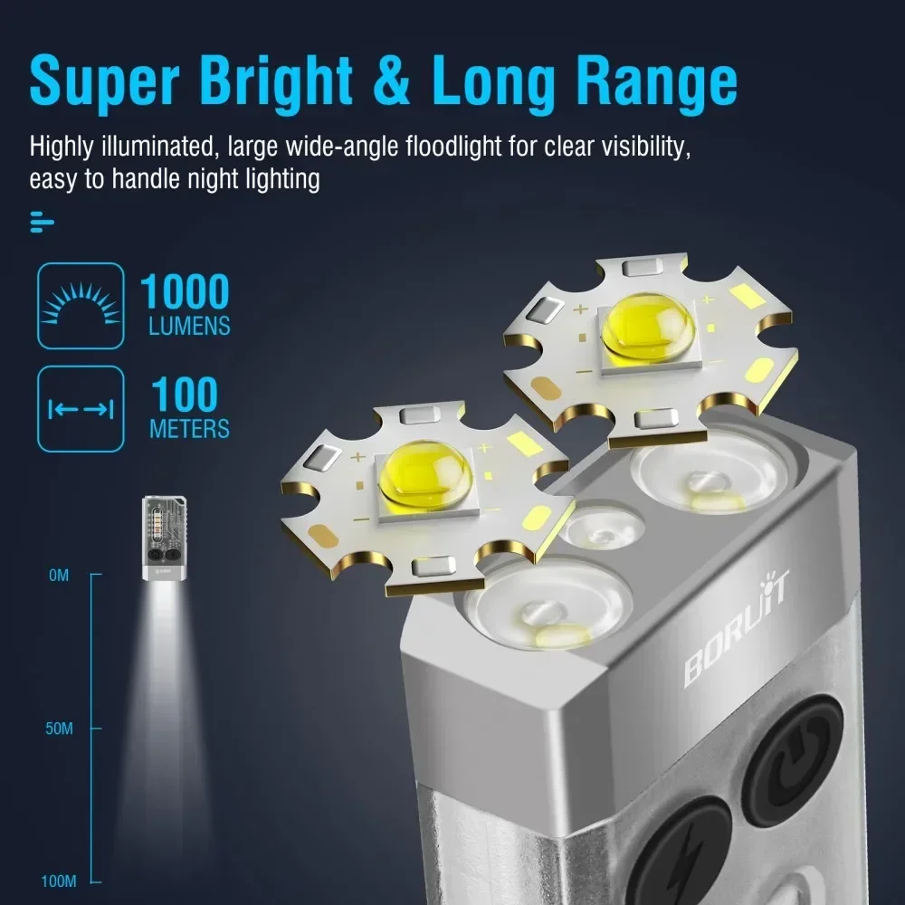 BORUiT V10 Portachiavi UV LED  - Outdoor Camping Lantern recensione e prezzo