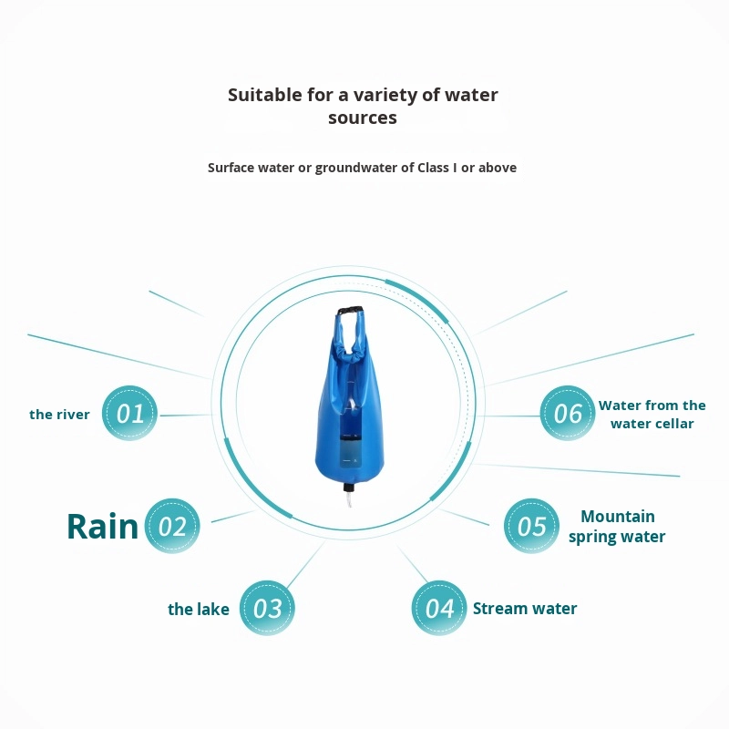 Depuratore d'acqua portatile d - Outdoor Camping Water Filter recensione e prezzo