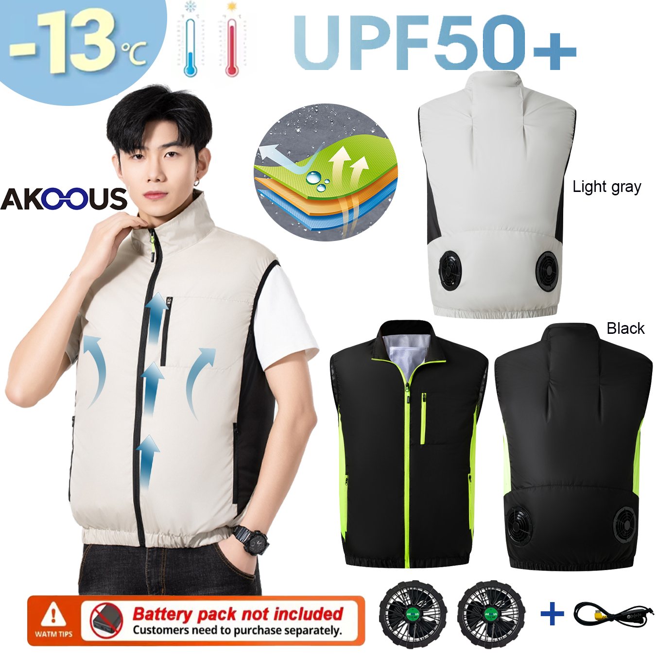 Gilet Refrigerante USB 12V 5V  - Outdoor Camping Air Conditioner recensione e prezzo