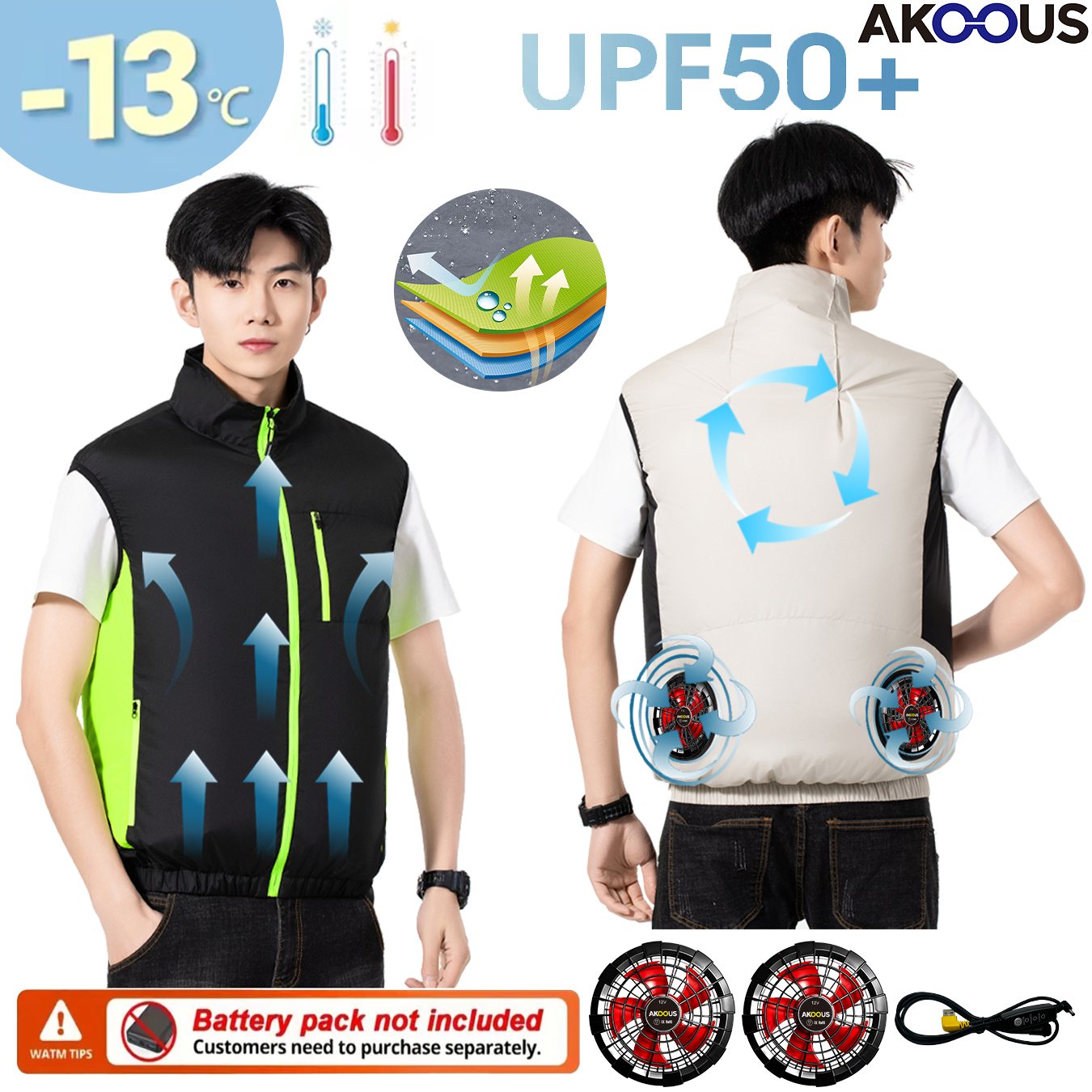 Gilet Refrigerante USB 12V 5V  - Outdoor Camping Air Conditioner recensione e prezzo