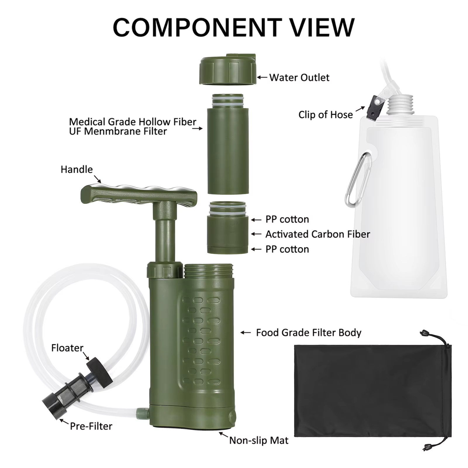 Strumento di Filtrazione d'Eme - Outdoor Camping Water Filter recensione e prezzo