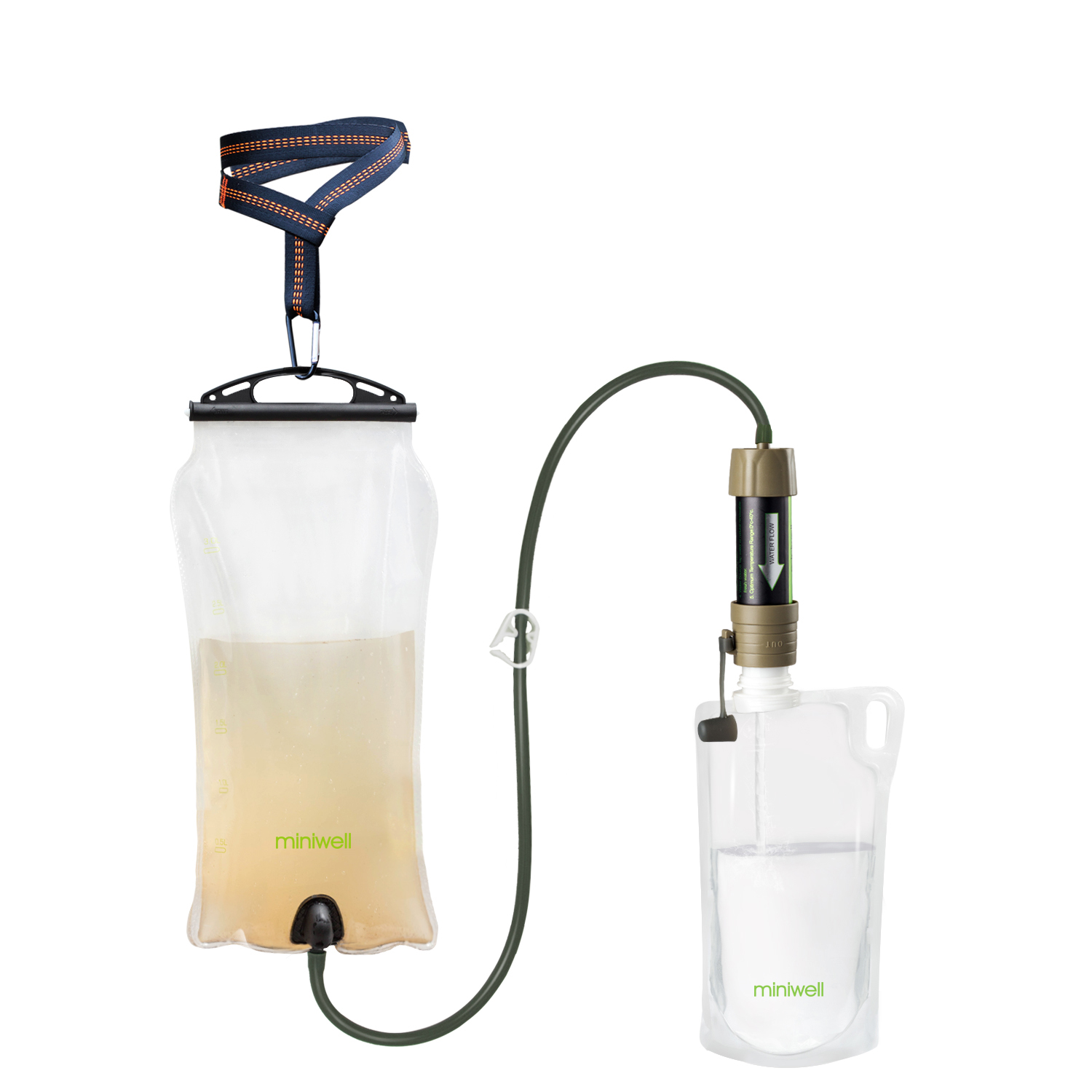 Miniwell sistema di filtraggio - Outdoor Camping Water Filter recensione e prezzo